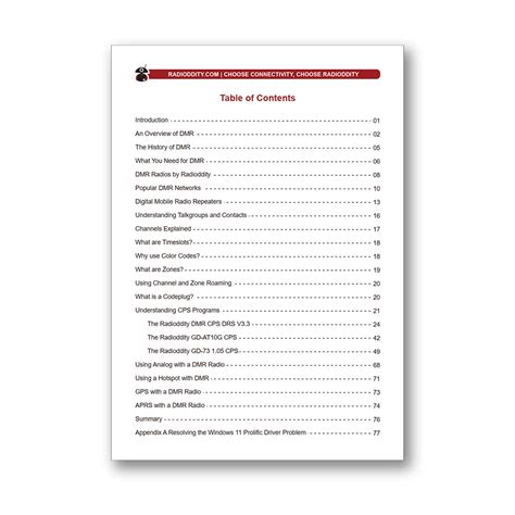 Image result for Radioddity DMR Programming Software