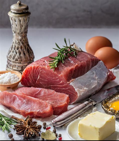 Carnivore Diet Shopping List PDF: everything you need - Craft-Mart