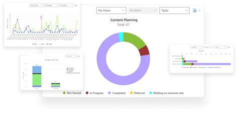 Image result for Project Management Visual Chart