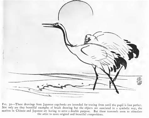 Image result for Memory Drawing Part One