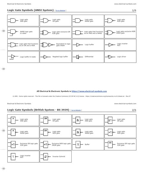 Logic Gates Symbols | PDF | Logic Gate | Digital Technology