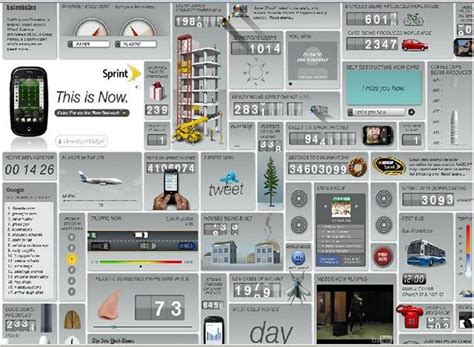 Image result for Java Real-Time Sprint