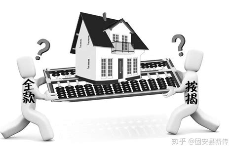 2024年或者2025年在青岛买房，首付拿到40个，在什么区域买合适？ - 知乎