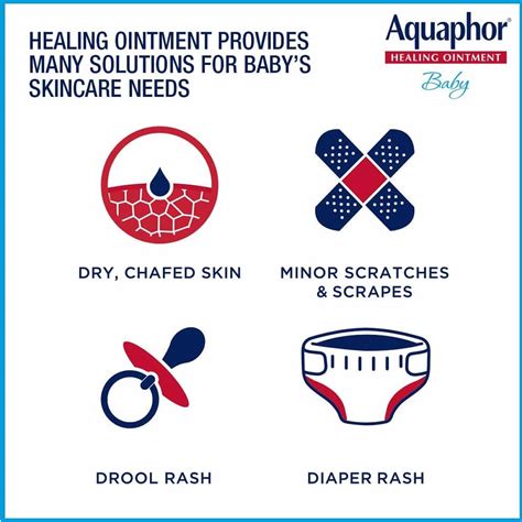 Aquaphor Baby Healing Ointment -396g - Primac Baby