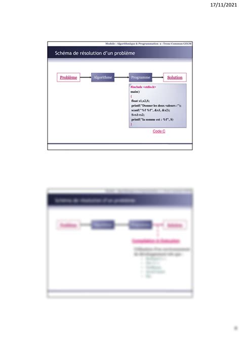 Cours Algorithmique Et Programmation 的图像结果