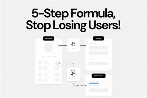 Image result for UX Writing Button Examples