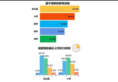2017年我国海南省居民消费情况分析（图）_观研报告网