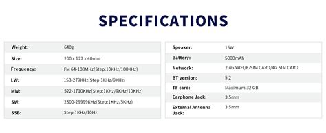 CHOYONG LC90 Multi-Band Smart Internet Radio WIFI/4G,AM/FM,Longwave ...