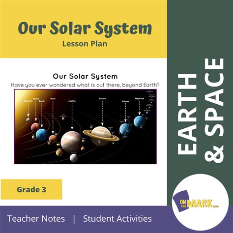Rezultat imagine pentru Solar System Lessons