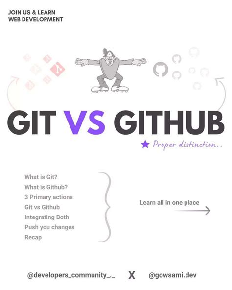 Image result for JavaScript DW