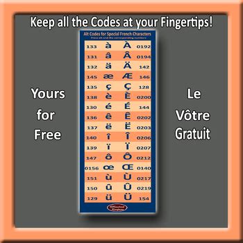 Image result for French Keyboard Shortcuts