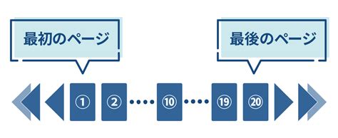 Image result for Printing Array in Python by User Input