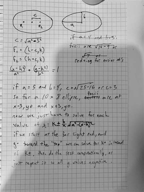 Image result for Haas CNC Programming