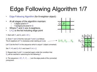 Edge Chasing Algorithm Program 的图像结果