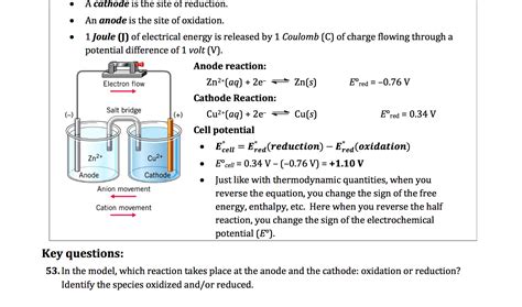 Image result for Anode and Cathode Oxidation-Reduction