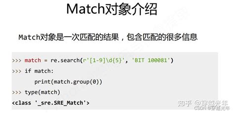 Re Tutorial Python 的图像结果