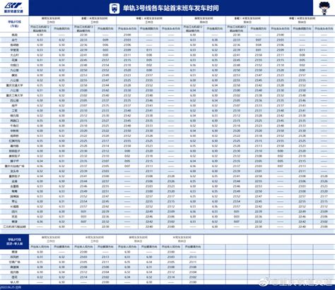 北斗自由流_业务领域_交信北斗