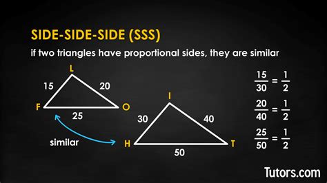 Image result for Similar Triangles Explained