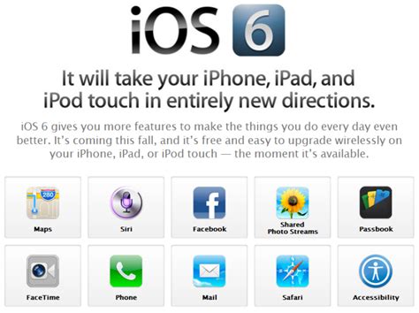 Image result for iOS 6.0
