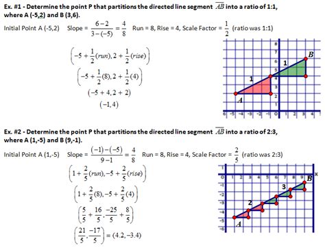 Image result for Partiotining Formula Line Segment