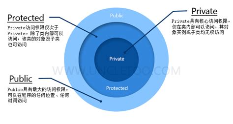 【H1】网站优化过程中如何正确使用H1标签_SEO优化知识_桥路营销