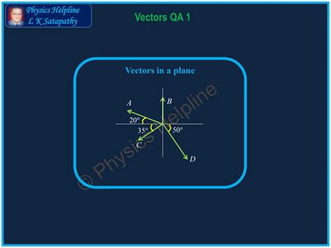 Vector Projection Rectangular Components 的图像结果