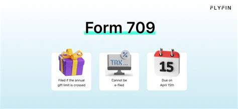 Form 709 Explained 的图像结果