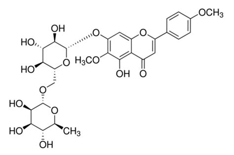 Protective Effects and Mechanisms of Pectolinarin against H2O2-Induced ...