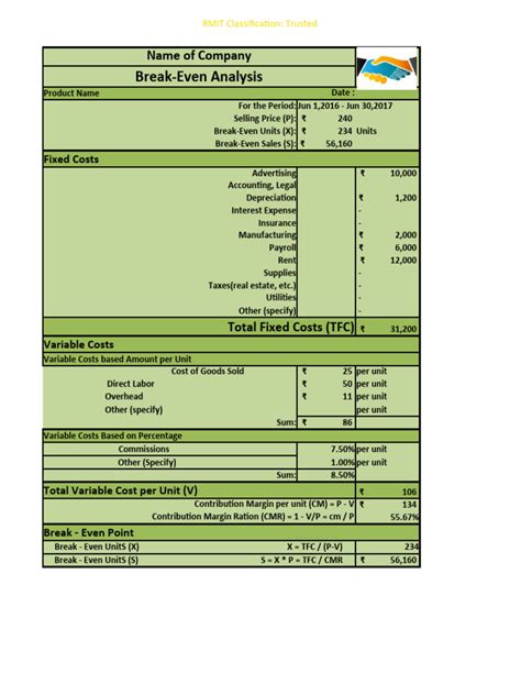 Image result for Budgeted Break-Even Analysis Example