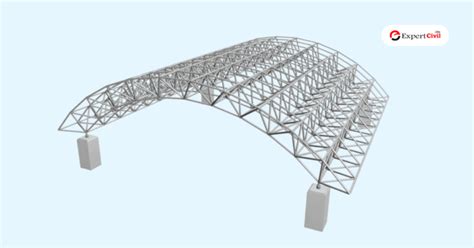 Image result for Space Frame System