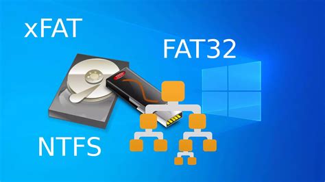 FAT32, ExFAT Or NTFS! Which Is The Best File System?