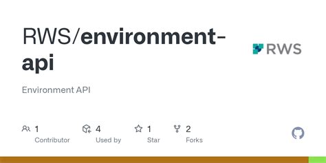 Image result for Environment API Pathing