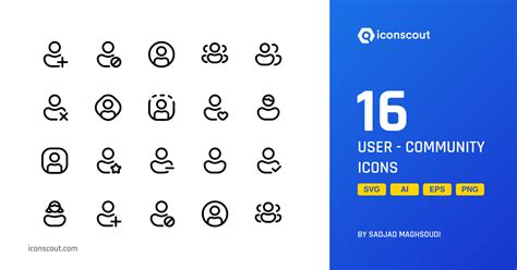 Image result for Community Icon GUI