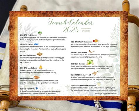 2025 Jewish Calendar, 5785 5786 Hebrew Calendar, Jewish Wall Art ...