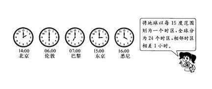 北京时间是下午三点时，伦敦的时间是白天还是晚上，是几时_百度知道