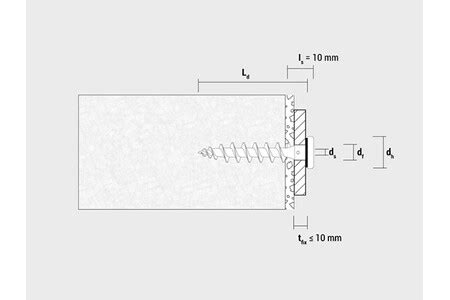 Kit isolation Celo Vis cheville pour isolant IPS-H - Ø 3.5 x 55 mm ...
