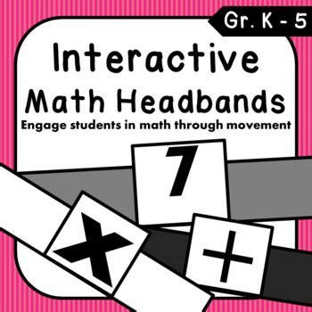 Interactive Math Activity 的图像结果
