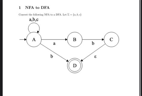 NFA to DFA Code 的图像结果