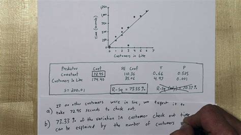 Image result for Probability and Statistics Chapter 2
