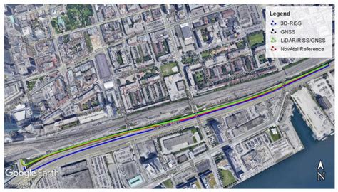 LiDAR/RISS/GNSS Dynamic Integration for Land Vehicle Robust Positioning ...
