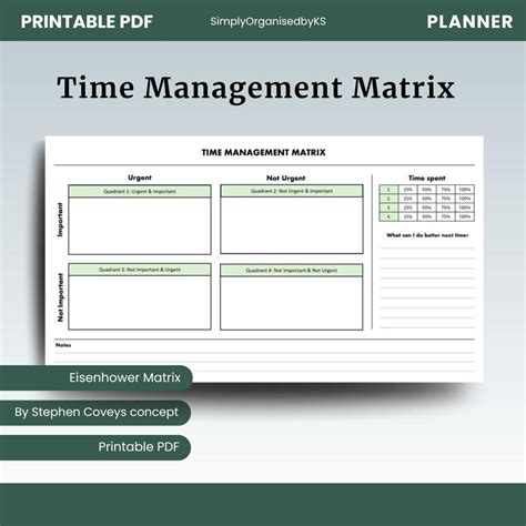 Image result for Time Management Matrix Printable PDF