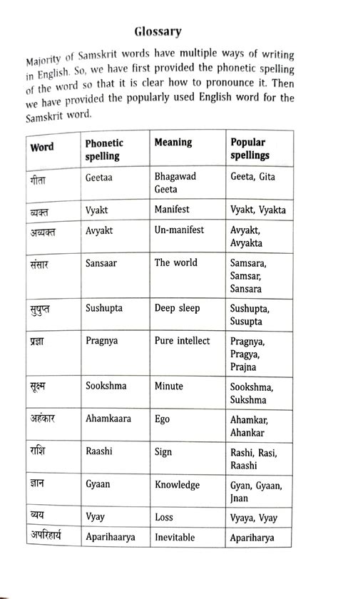 Birth Time Determination [English] by Kuldeep Jiwani – Bookkish India