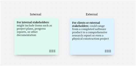 Project Deliverable Examples 的图像结果