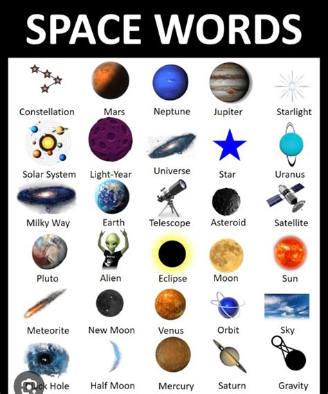 Space Word 的图像结果