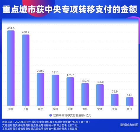 长春文旅春节假日“升温” 旅游收入同比增171.79%-中华时报