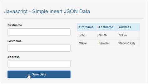 Insert Data into JSONObject JavaScript 的图像结果