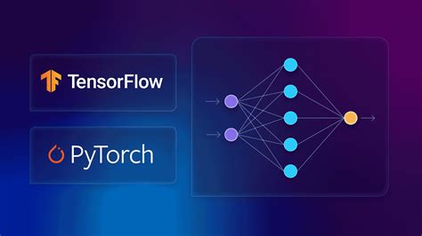 Image result for Ai Framework Tensorflow Pytorch
