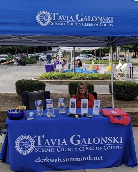 Summit County Clerk of Courts | Akron OH