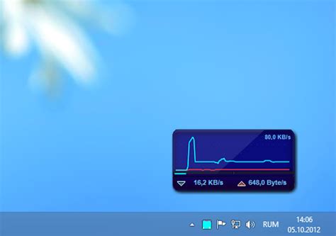 Image result for NetBalancer Pro