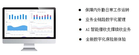 【全网最全】2023年中国保险行业上市公司市场竞争格局分析 四大方面进行全方位对比_前瞻趋势 - 前瞻产业研究院